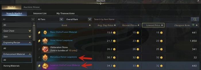 Lost Ark Materials' Current Price